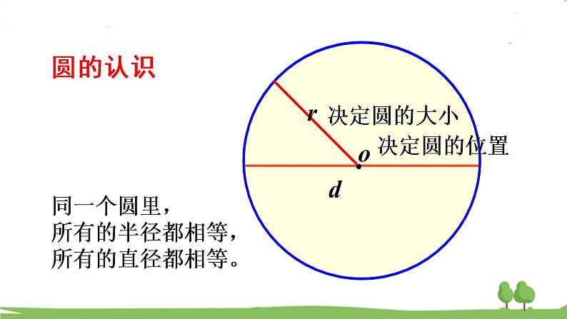 青岛版六年级数学上册 回顾整理——总复习   专题2 图形与几何 PPT课件03