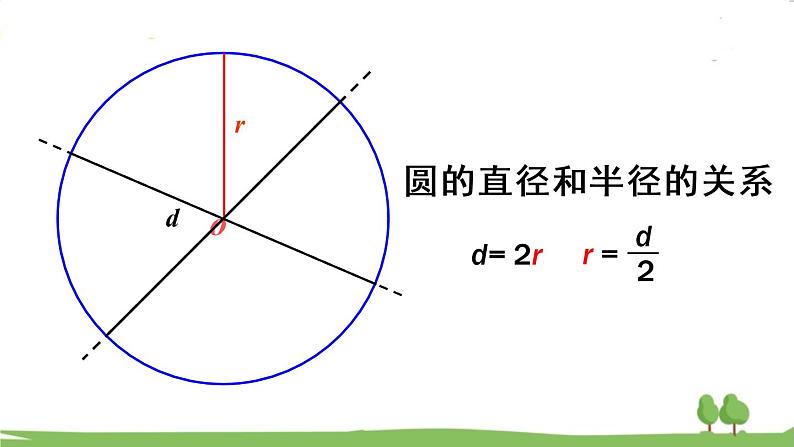 青岛版六年级数学上册 回顾整理——总复习   专题2 图形与几何 PPT课件04