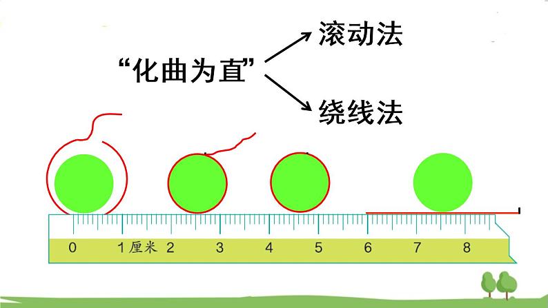 青岛版六年级数学上册 回顾整理——总复习   专题2 图形与几何 PPT课件08