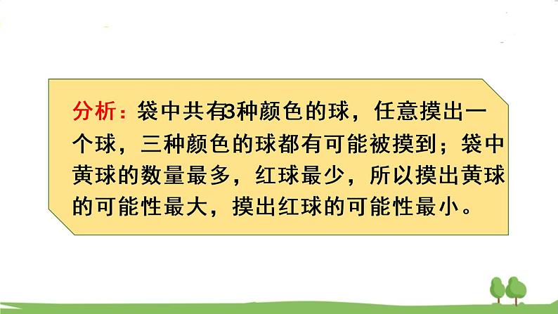 青岛版六年级数学上册 回顾整理——总复习   专题3 统计与概率 PPT课件07