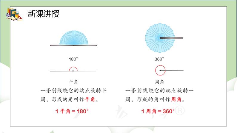 人教版小学数学四年级上册3.3《角的分类》课件+教学设计03