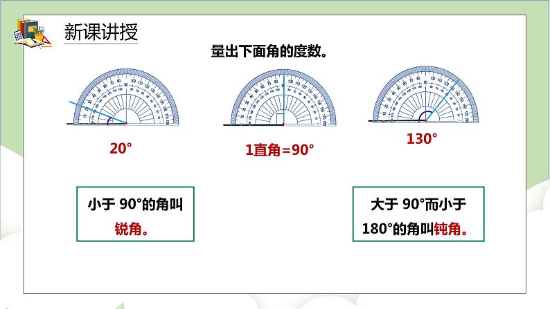 人教版小学数学四年级上册3.3《角的分类》课件+教学设计04