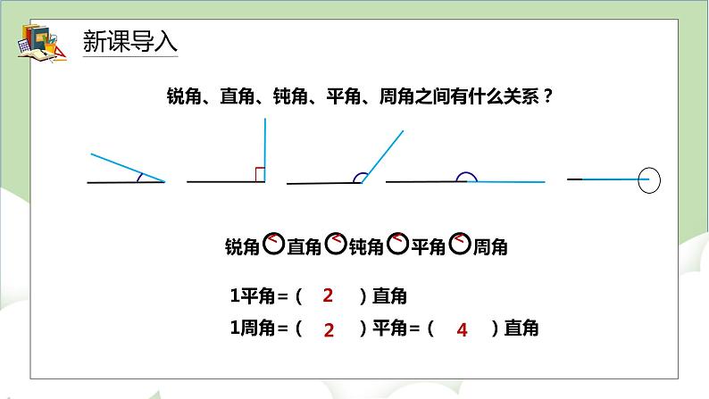 人教版小学数学四年级上册3.3《角的分类》课件+教学设计05