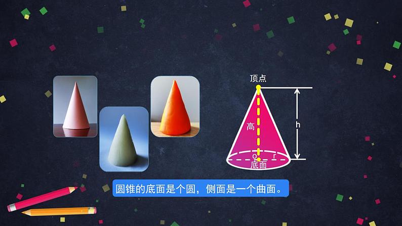 0519六年级数学（人教版）-圆锥的体积-2PPT课件第3页
