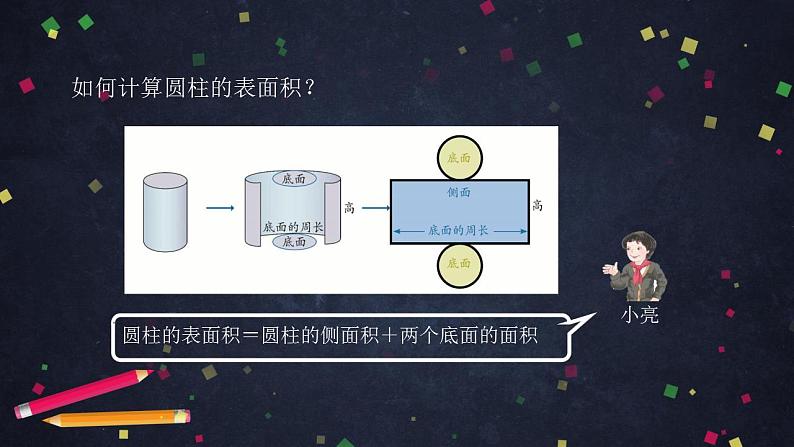 0513六年级数学（人教版）-圆柱的表面积（二）-2PPT课件_1-N第2页