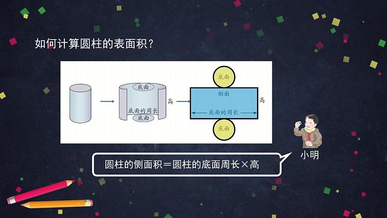 0513六年级数学（人教版）-圆柱的表面积（二）-2PPT课件第3页