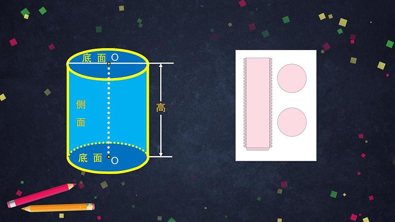 0513六年级数学（人教版）-圆柱的表面积（一）-2PPT课件第2页