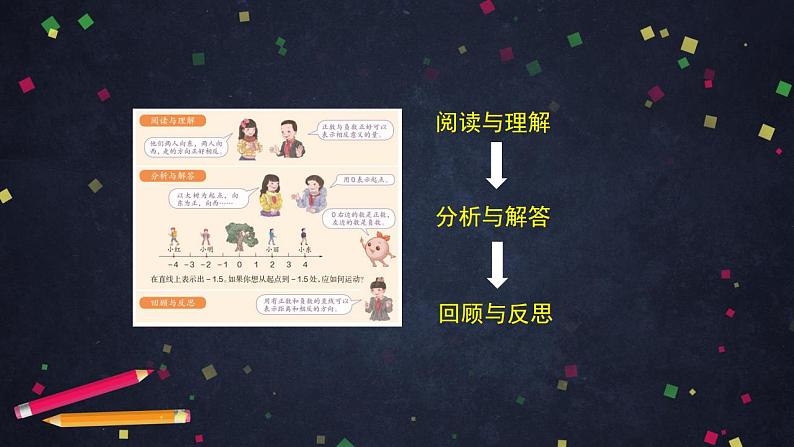 0515【同步配套】六年级下册数学 教案+课件+任务单-圆柱的体积（二） 人教版03