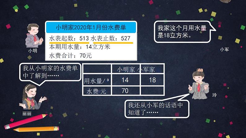 0529六年级数学（人教版）-用比例解决问题-2PPT课件_1-N第2页