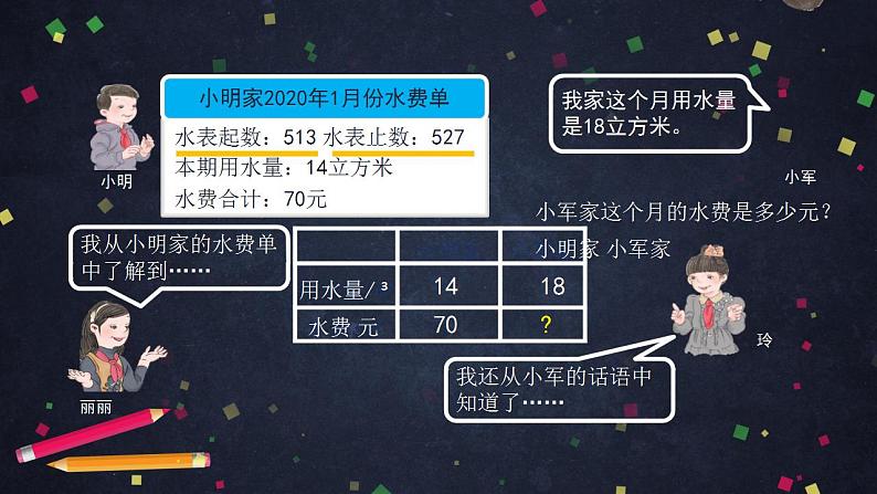 0529六年级数学（人教版）-用比例解决问题-2PPT课件_1-N第3页