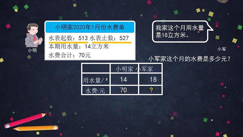 0529六年级数学（人教版）-用比例解决问题-2PPT课件_1-N第4页