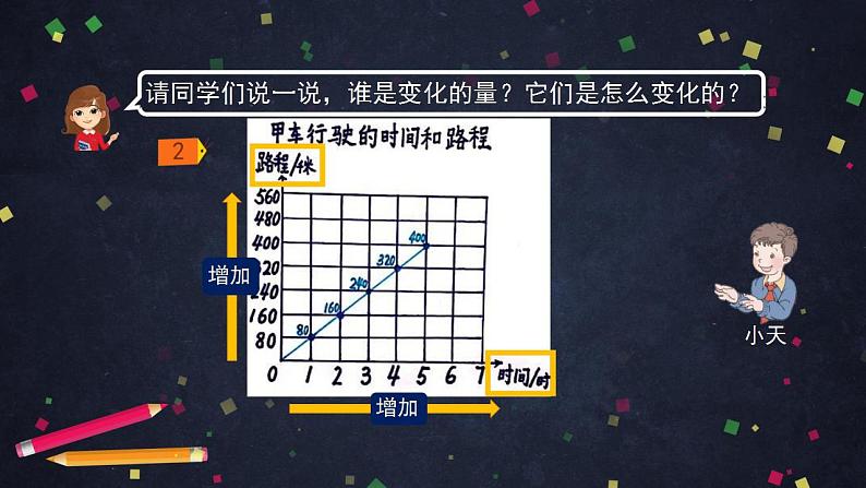 0522【同步配套】六年级下册数学 教案+课件+任务单-正比例的意义 人教版06