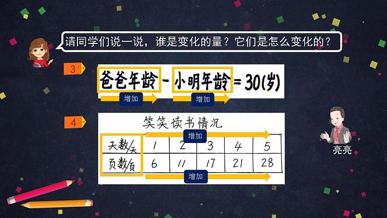 0522【同步配套】六年级下册数学 教案+课件+任务单-正比例的意义 人教版07