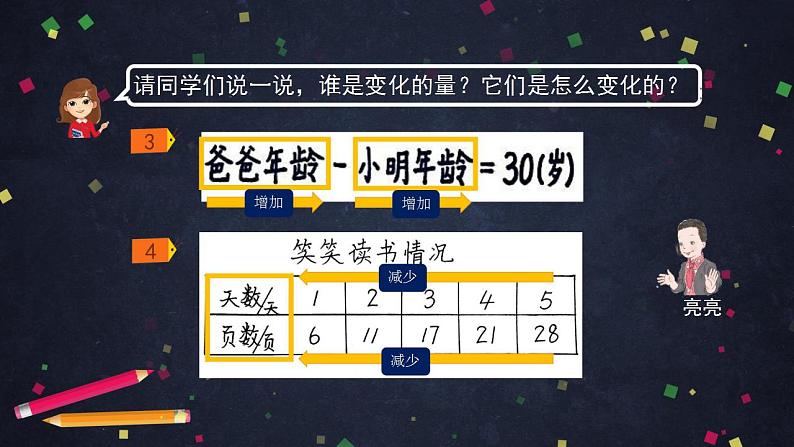 0522【同步配套】六年级下册数学 教案+课件+任务单-正比例的意义 人教版08