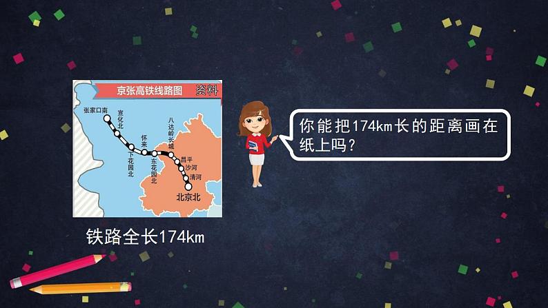 0527六年级数学（人教版）-比例尺（一）-2PPT课件第3页