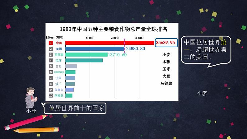 0623【同步配套】六年级下册数学 教案+课件+任务单-统计与概率整理与复习（二） 人教版03