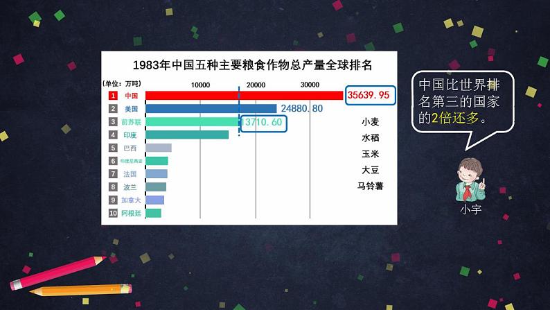 0623【同步配套】六年级下册数学 教案+课件+任务单-统计与概率整理与复习（二） 人教版04