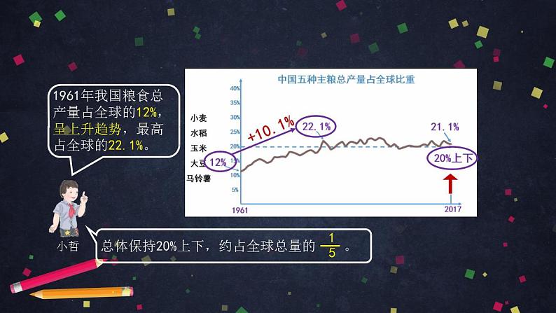 0623【同步配套】六年级下册数学 教案+课件+任务单-统计与概率整理与复习（二） 人教版05