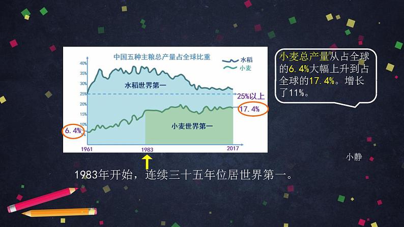 0623【同步配套】六年级下册数学 教案+课件+任务单-统计与概率整理与复习（二） 人教版06