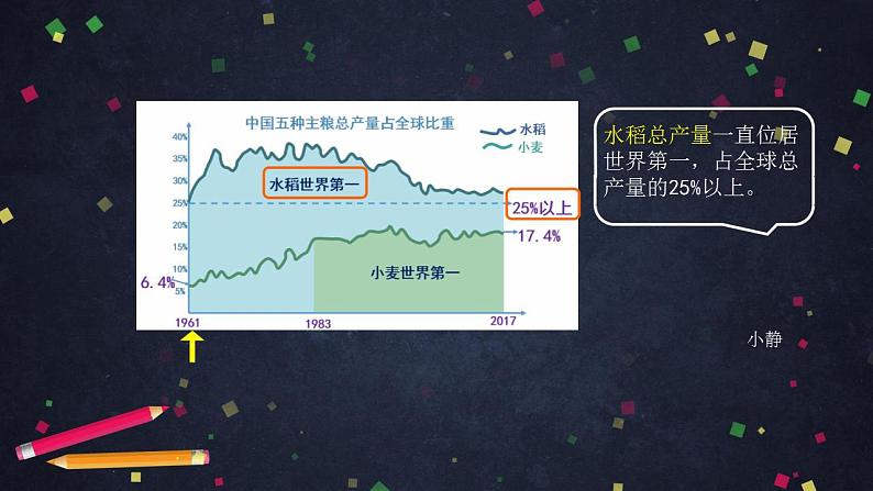 0623【同步配套】六年级下册数学 教案+课件+任务单-统计与概率整理与复习（二） 人教版07