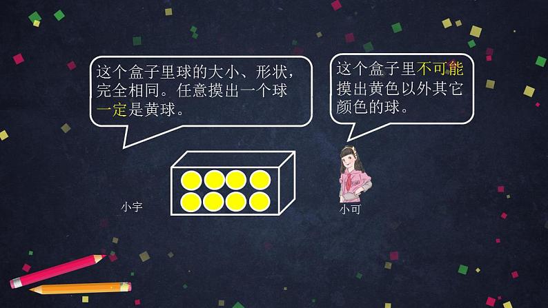 0624六年级数学（人教版）-统计与概率整理与复习（三）-2PPT课件_1-N第2页