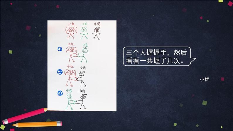 0628六年级数学（人教版）-数学思考整理与复习（一）-2PPT课件第3页