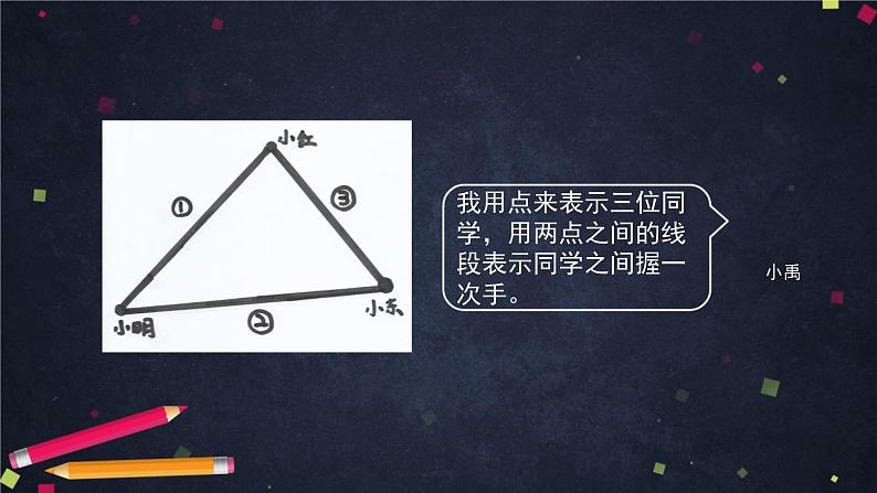 0628六年级数学（人教版）-数学思考整理与复习（一）-2PPT课件第5页