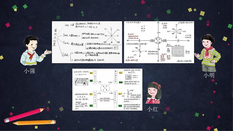 0622【同步配套】六年级下册数学 教案+课件+任务单-图形与位置整理与复习 人教版03