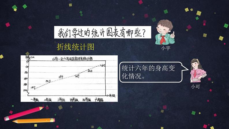 0623六年级数学（人教版）-统计与概率整理与复习（一）-2PPT课件_1-N第5页