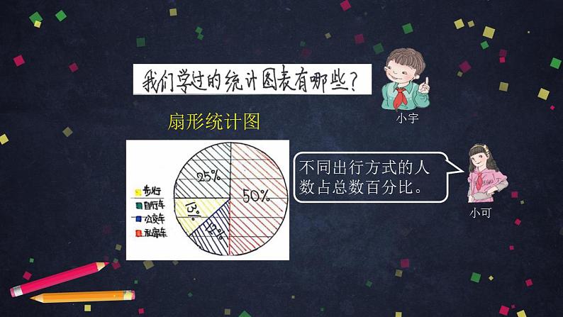 0623六年级数学（人教版）-统计与概率整理与复习（一）-2PPT课件_1-N第6页