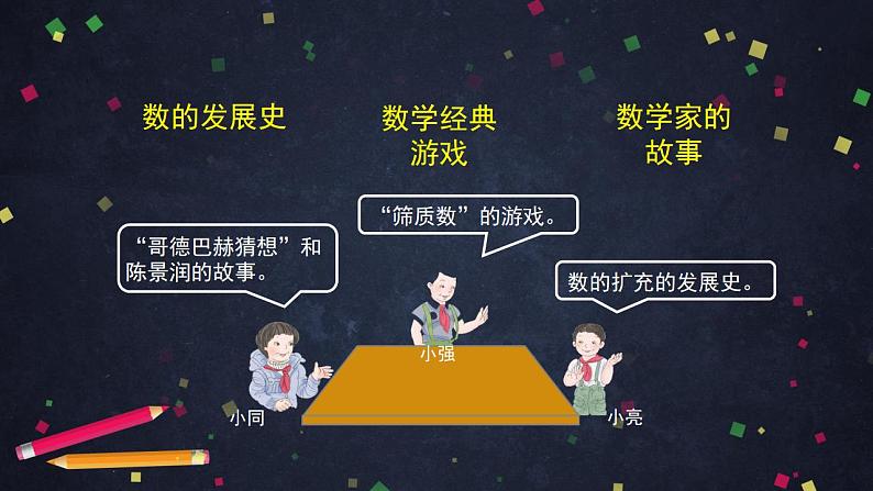 0610【同步配套】六年级下册数学 教案+课件+任务单-数的认识整理与复习（三） 人教版03