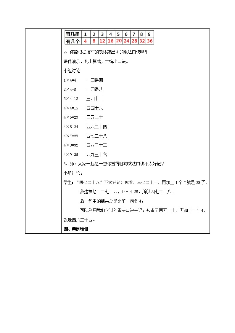 5.5《小熊请客》教案第2页