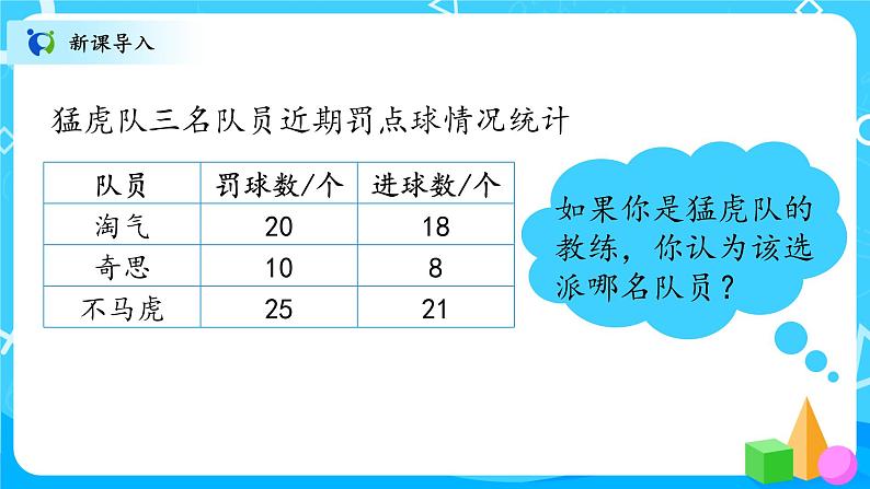 北师大数学六上《百分数的认识》课件PPT+教案04