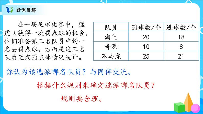 北师大数学六上《百分数的认识》课件PPT+教案05