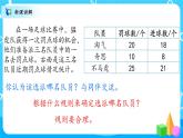 北师大数学六上《百分数的认识》课件PPT+教案