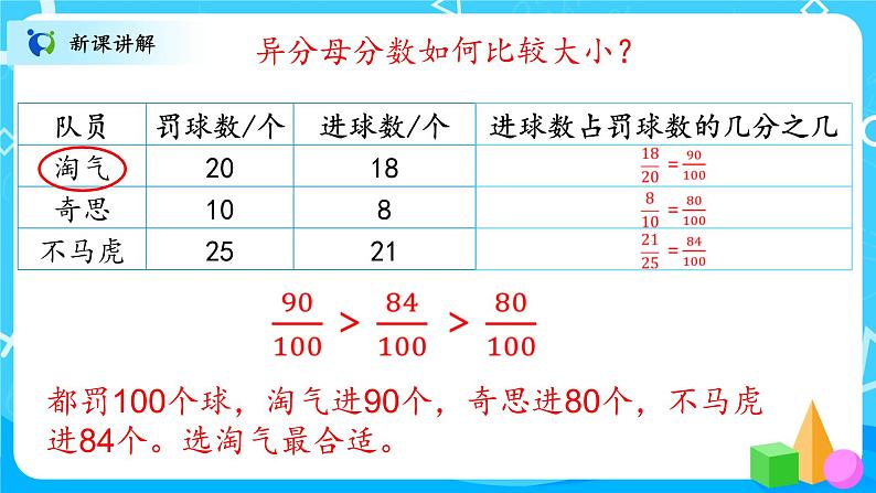 北师大数学六上《百分数的认识》课件PPT+教案08