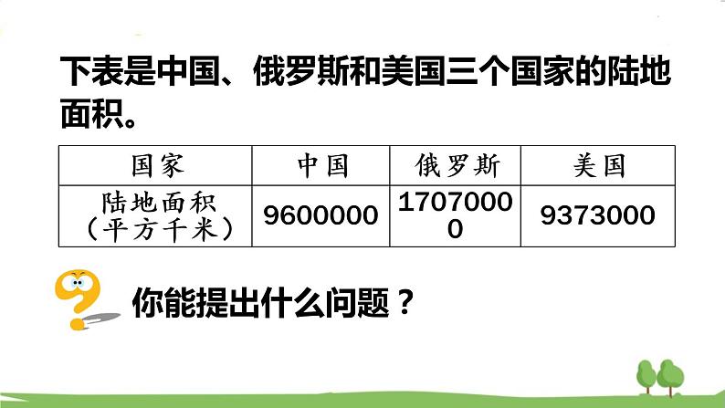 青岛版4年级数学上册 一  大数知多少——万以上数的认识   信息窗3 万以上数的大小比较和改写 PPT课件03