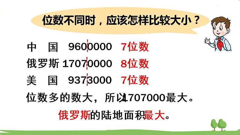 青岛版4年级数学上册 一  大数知多少——万以上数的认识   信息窗3 万以上数的大小比较和改写 PPT课件05