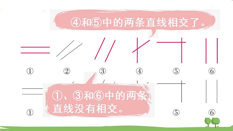 青岛版4年级数学上册 四 交通中的线——平行与相交   信息窗1 平行与相交 PPT课件第4页