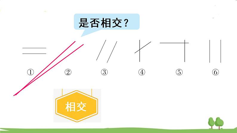 青岛版4年级数学上册 四 交通中的线——平行与相交   信息窗1 平行与相交 PPT课件第5页