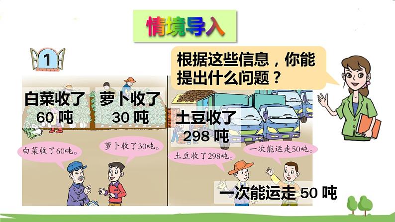 青岛版4年级数学上册 五 收获的季节——除数是两位数的除法   信息窗1 除数是整十数的除法的口算、估算 PPT课件第2页