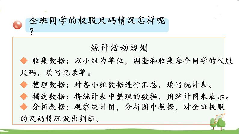 青岛版4年级数学上册 八 新校服——条形统计图   信息窗1 1格代表1个单位的条形统计图 PPT课件第4页