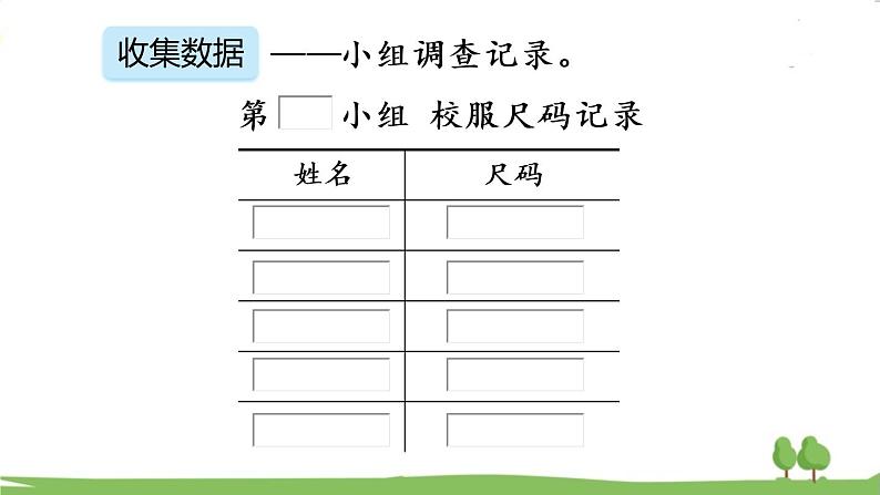 青岛版4年级数学上册 八 新校服——条形统计图   信息窗1 1格代表1个单位的条形统计图 PPT课件第5页