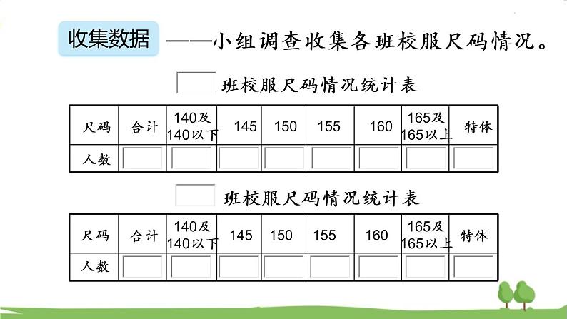 青岛版4年级数学上册 八 新校服——条形统计图   信息窗2 1格代表多个单位的条形统计图 PPT课件05