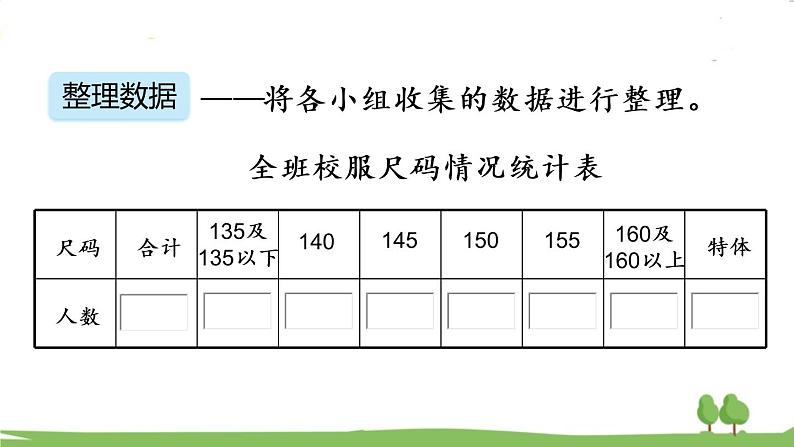 青岛版4年级数学上册 八 新校服——条形统计图   信息窗2 1格代表多个单位的条形统计图 PPT课件06