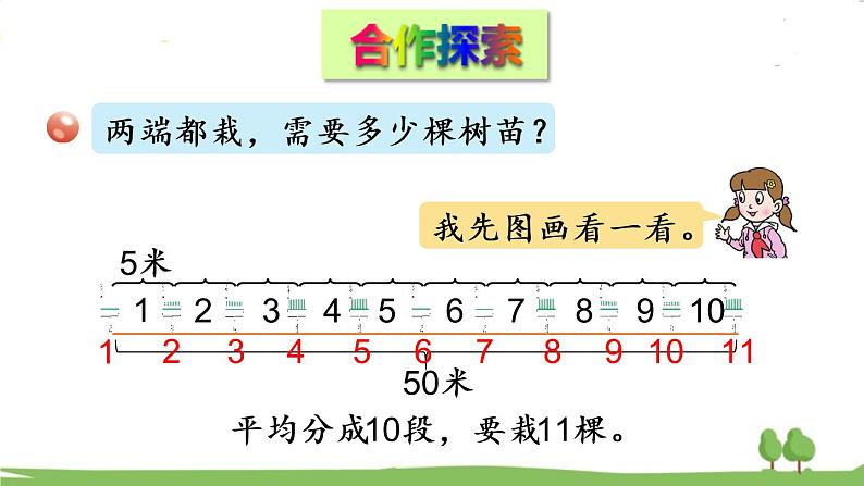 青岛版4年级数学上册 八 新校服——条形统计图   综合与实践 智慧广场 PPT课件第3页