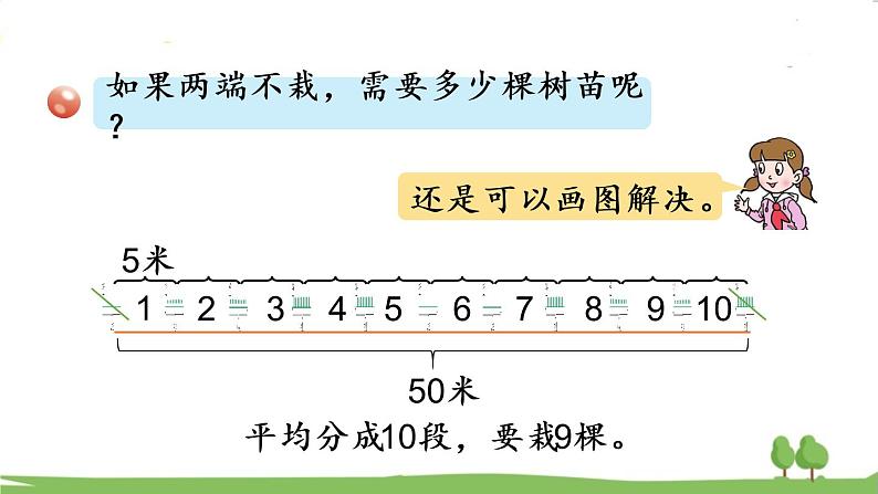 青岛版4年级数学上册 八 新校服——条形统计图   综合与实践 智慧广场 PPT课件第8页