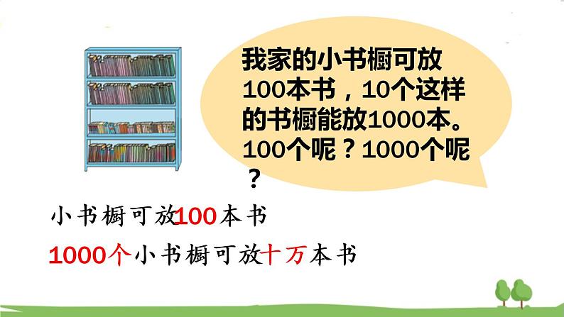 青岛版4年级数学上册 一  大数知多少——万以上数的认识   信息窗1  计数单位和万以上数的读法 PPT课件05