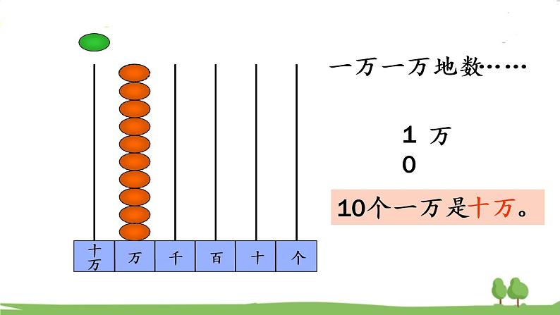 青岛版4年级数学上册 一  大数知多少——万以上数的认识   信息窗1  计数单位和万以上数的读法 PPT课件07