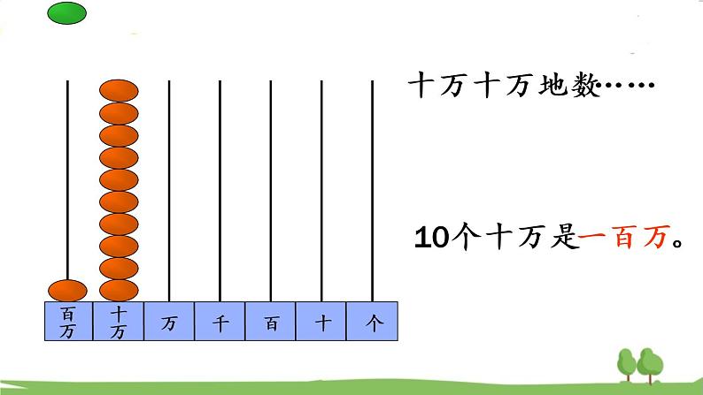 青岛版4年级数学上册 一  大数知多少——万以上数的认识   信息窗1  计数单位和万以上数的读法 PPT课件08